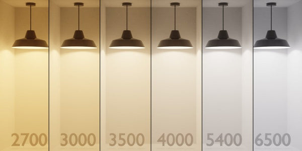 Ce diferență este între lumină caldă, neutră și rece?