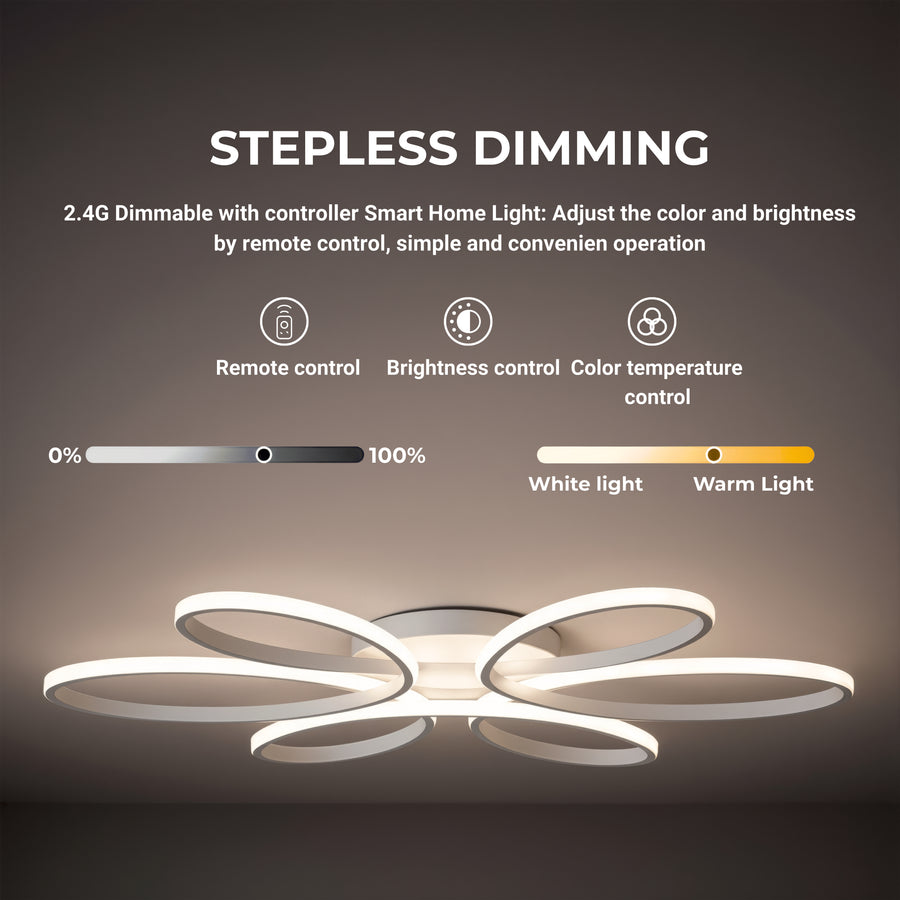 Lustra LED cu telecomanda ELIZA, 63W, lumina Rece/Calda/Neutra, Dimabila, Alb