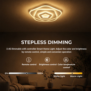 Lustra LED cu Telecomanda PENTAGON 59W, 40cm, Lumina Rece/Calda/Neutra 3000K/4000K/6000K, Alb, Metal si Acril