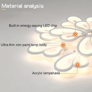 Lustra LED cu telecomanda BLOSSOM 146W, 12 Petale, lumina Rece/Calda/Neutra 3000k/4000k/6000k, Dimabila, Alb