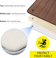 Covorase de Baie, 80x50 cm / 50x40 cm, Maro, Antiderapant, Absorbant, Set 2 bucati