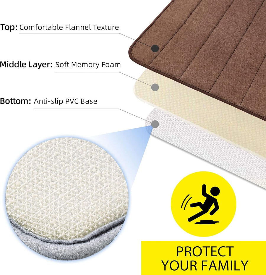 Covorase de Baie, 80x50 cm / 50x40 cm, Maro, Antiderapant, Absorbant, Set 2 bucati