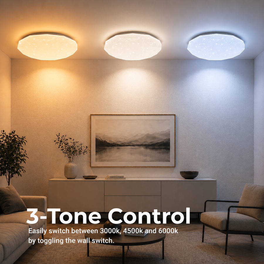 Plafonieră LED Hexagon 23 cm, 22W, 3000K / 4000K / 6000K, Alb, Metal si Acril