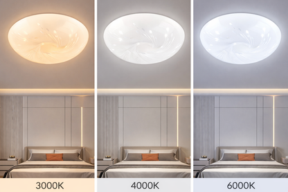 Plafonieră LED Flux 23 cm, 22W, 3000K / 4000K / 6000K, Alb, Metal si Acril