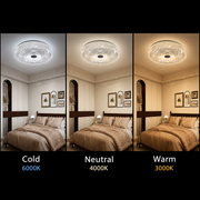 Lustra LED RADIAN Nobile, 43W, Diametru 39.5 cm, Lumina Calda/Neutra/Rece, Alb