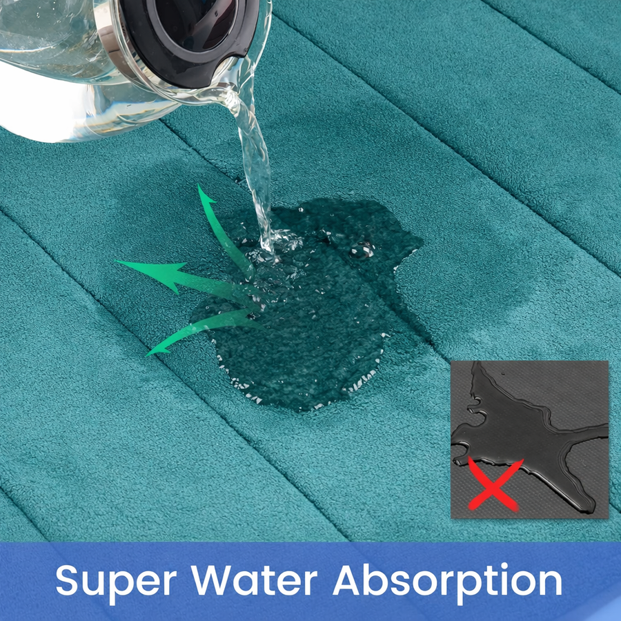 Covorase de Baie, 80x50 cm / 50x40 cm, Verde, Antiderapant, Absorbant, Set 2 bucati