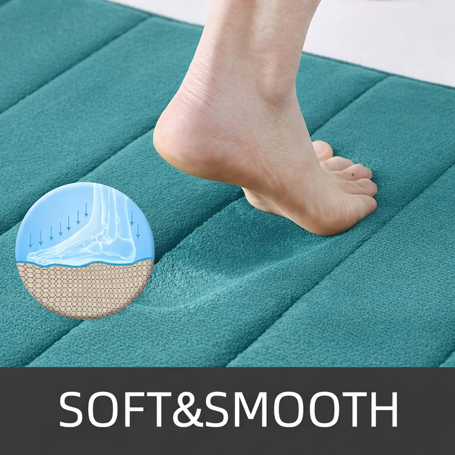 Covorase de Baie, 80x50 cm / 50x40 cm, Verde, Antiderapant, Absorbant, Set 2 bucati