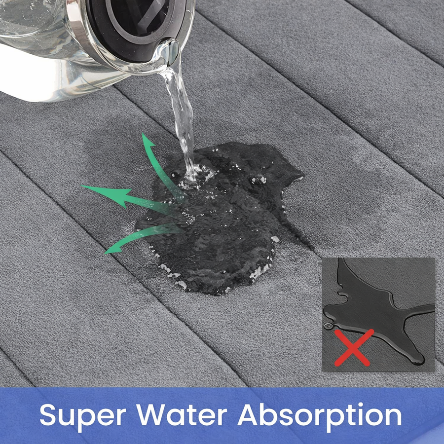 Covorase de Baie, 80x50 cm / 50x40 cm, Gri, Antiderapant, Absorbant, Set 2 bucati