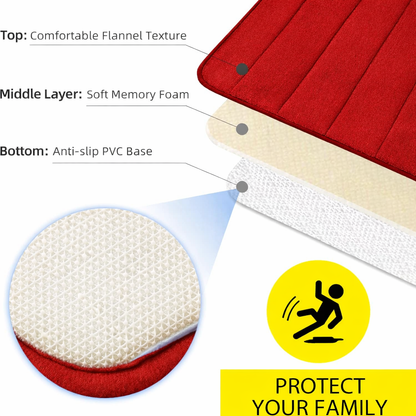 Covorase de Baie, 80x50 cm / 50x40 cm, Rosu, Antiderapant, Absorbant, Set 2 bucati