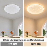 Plafoniera LED Hexagon 35 cm, 32W, 3000K / 4000K / 6000K, Alb, Metal si Acril