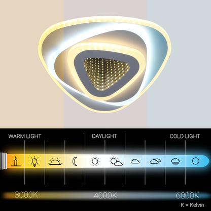 Lustra LED NEXA Triunghi 3D 36W, Alb, Lumina Rece/Calda/Neutra