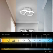 Lustra LED VERTEX CIRCULA 21W, 2 Cercuri, Rame Metalice, lumina Rece/Calda/Neutra, Alb