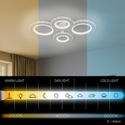 Lustra LED cu telecomanda si cristal NOVA ROTONDA RGB 86W, 4 Cercuri, lumina Rece/Calda/Neutra, Dimabila, Alb