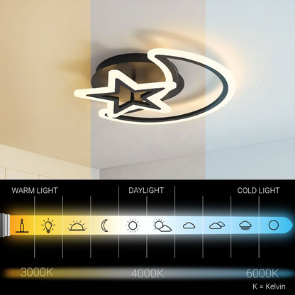 Lustra LED cu telecomanda LUNA SI STEA 45W, 2 Elemente, lumina Rece/Calda/Neutra, Dimabila, Negru