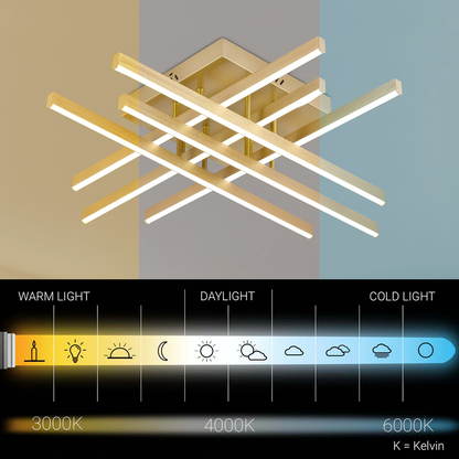 Lustra LED cu Telecomanda LINEX, 81W, Lumina 3000K/4000K/6000K, Dimabila, Auriu