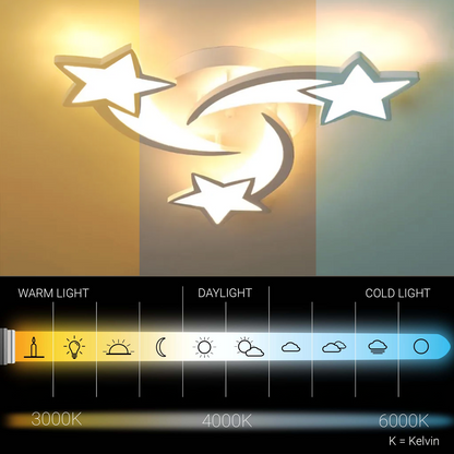 Lustra LED cu telecomanda IPOMOEA 48W, 3 Stele, lumina Rece/Calda/Neutra, Dimabila, Alb