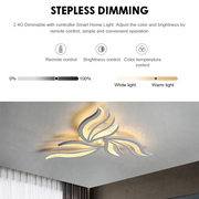 Lustra LED cu telecomanda SAKURA 37W, 3 Petale, lumina Rece/Calda/Neutra, Dimabila, Alb