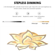 Lustra LED cu telecomanda LOTUS 91W, 9 Petale, lumina Rece/Calda/Neutra, Dimabila, Alb