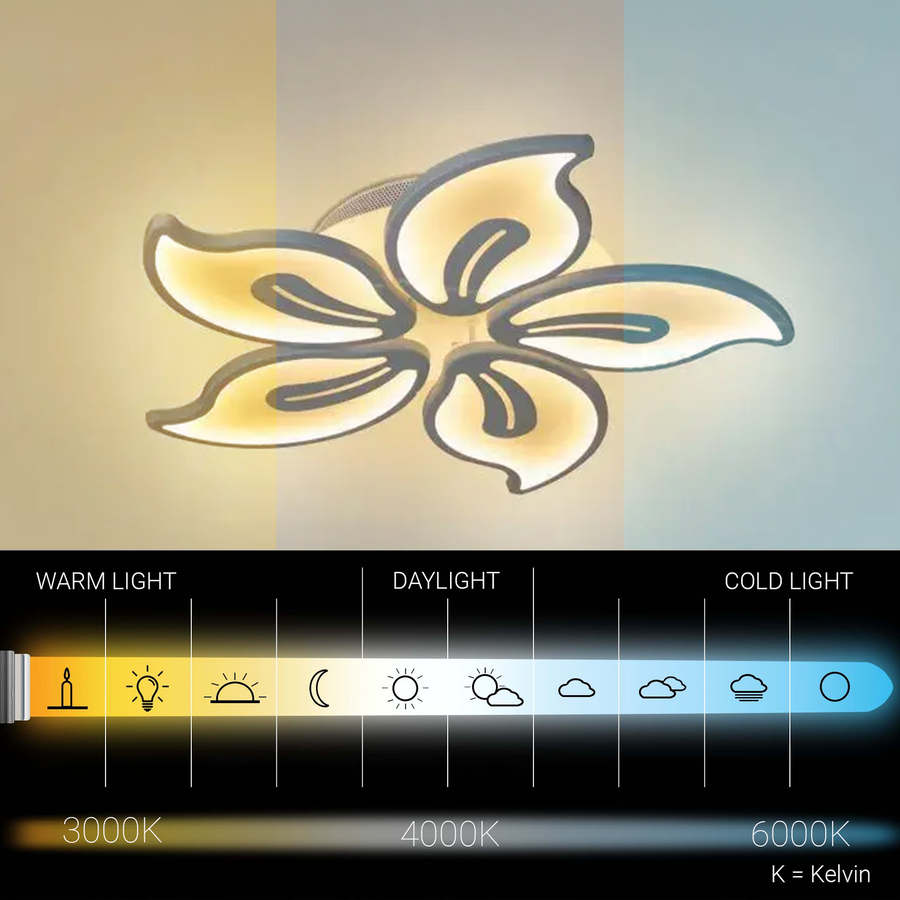 Lustra LED cu telecomanda JASMINE 66W, 5 Petale, lumina Rece/Calda/Neutra, Dimabila, Alb