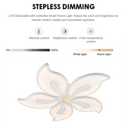 Lustra LED cu telecomanda JASMINE 66W, 5 Petale, lumina Rece/Calda/Neutra, Dimabila, Alb