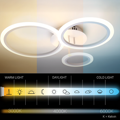 Lustra LED cu telecomanda BETTY 41W, 3 Cercuri, lumina Rece/Calda/Neutra, Dimabila, Alb, Metal si Acril