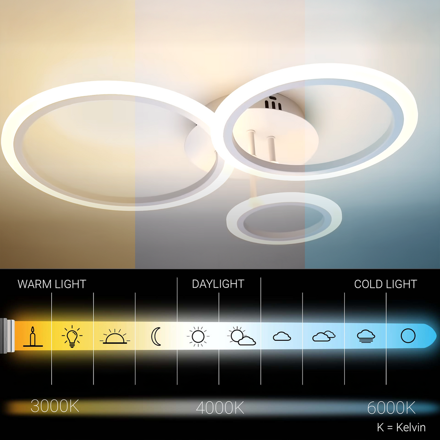 Lustra LED cu telecomanda BETTY 41W, 3 Cercuri, lumina Rece/Calda/Neutra, Dimabila, Alb, Metal si Acril