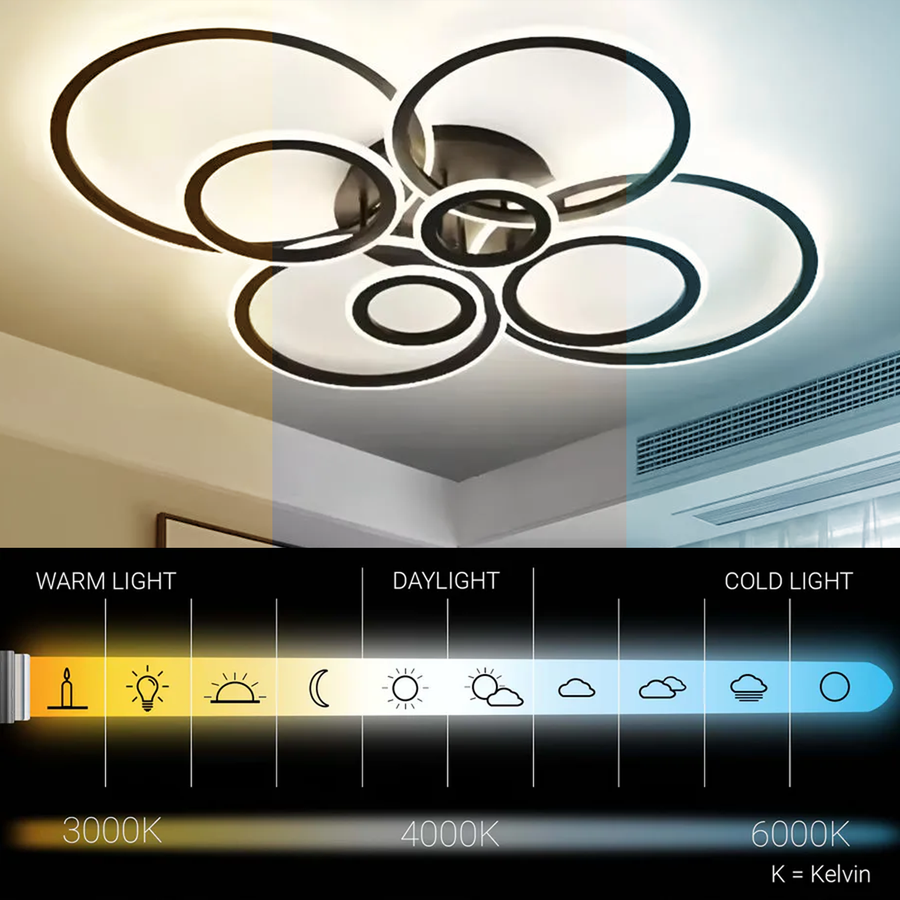 Lustra LED cu telecomanda BETTY 130W, 8 Cercuri, lumina Rece/Calda/Neutra, Dimabila, Negru