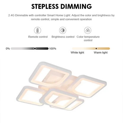 Lustra LED cu telecomanda ZOE 96W, 5 Patrate, lumina Rece/Calda/Neutra, Dimabila, Alb