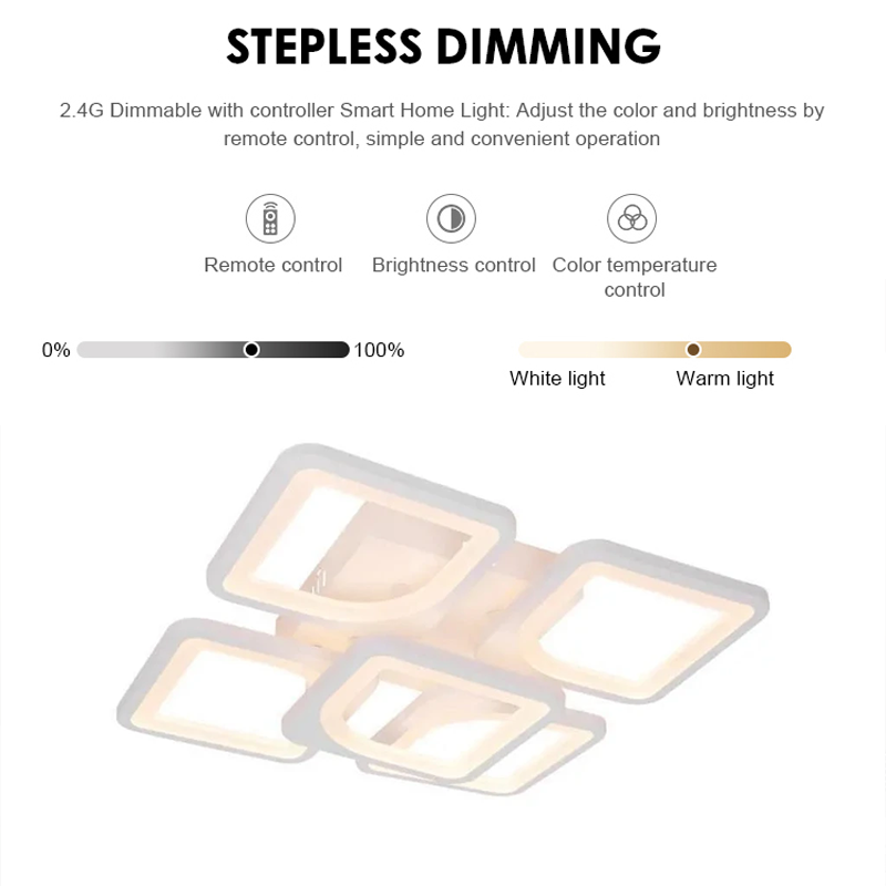 Lustra LED cu telecomanda ZOE 96W, 5 Patrate, lumina Rece/Calda/Neutra, Dimabila, Alb