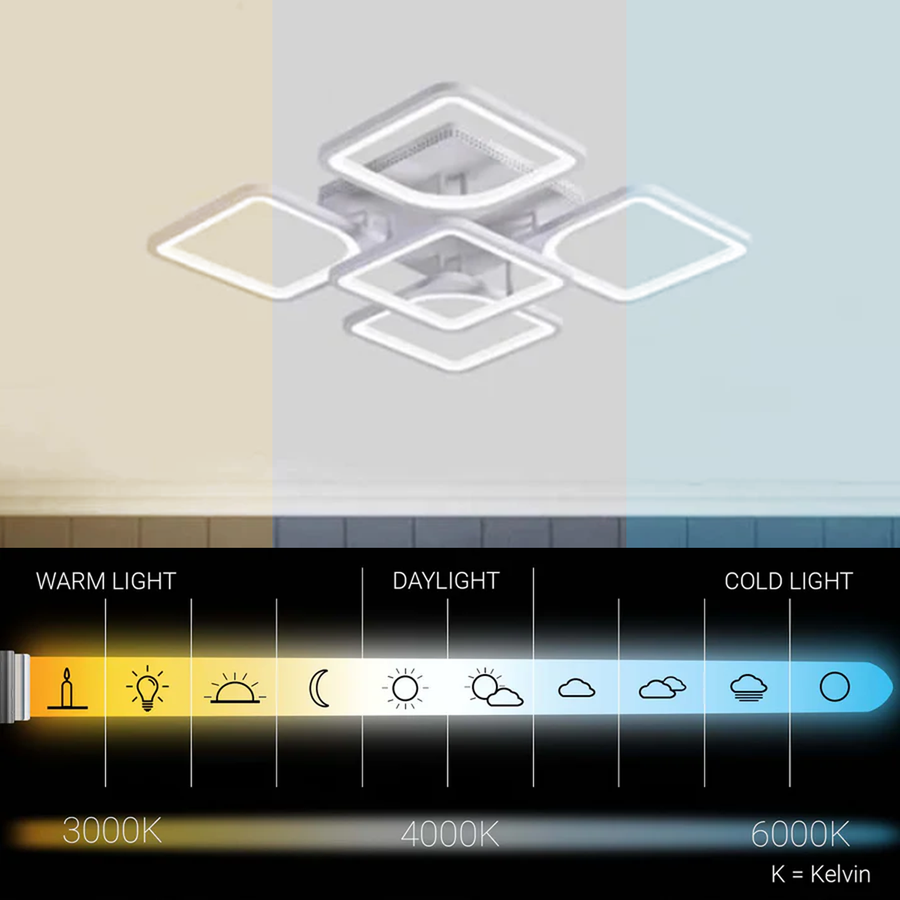 Lustra LED cu telecomanda ZOE 96W, 5 Patrate, lumina Rece/Calda/Neutra, Dimabila, Alb