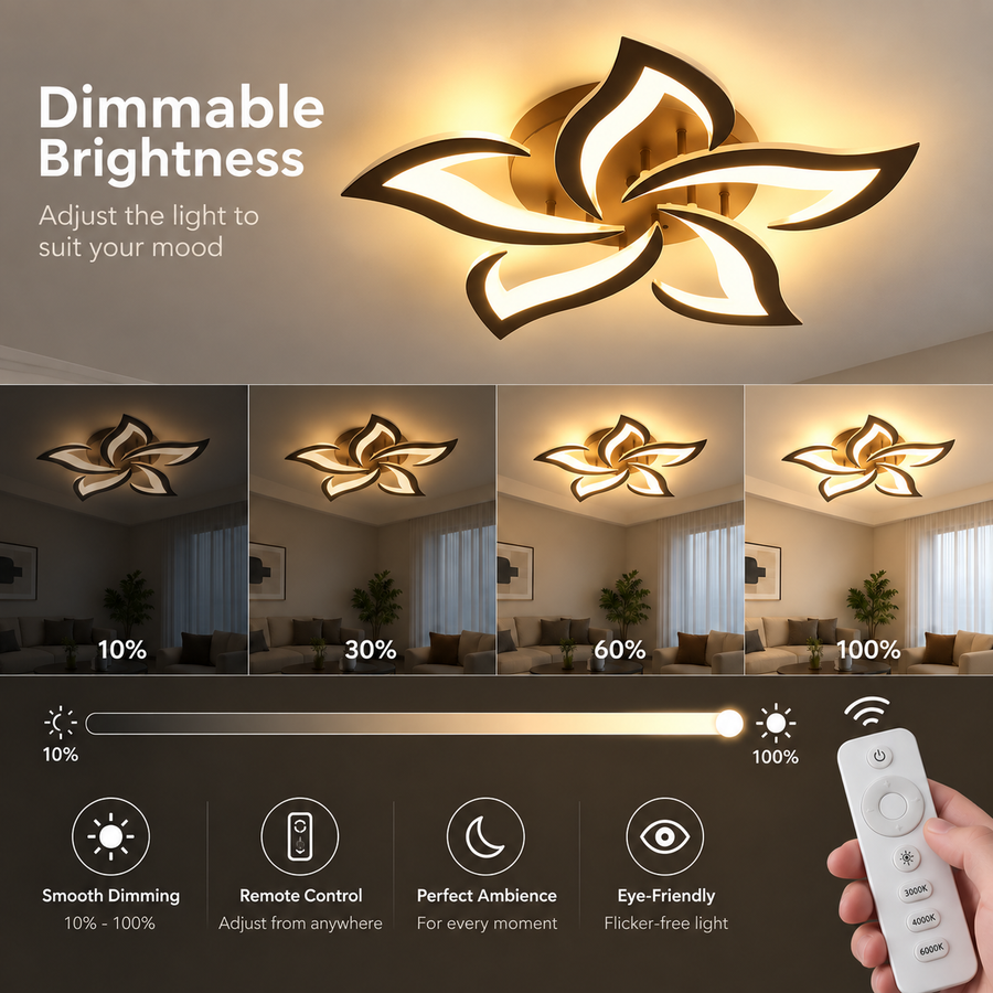 Lustra LED cu Telecomanda LT660/5BK, 5 Elemente, 55W, Lumina 3000/4000/6000K, Negru