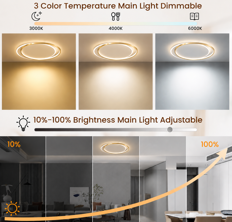 Lustra LED cu telecomanda SOLARA 51W, 2 Cercuri, lumina Rece/Calda/Neutra, Dimabila, Auriu Alb