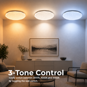 Plafoniera LED Hexagon 33 cm, 27W, 3000K / 4000K / 6000K, Alb, Metal si Acril