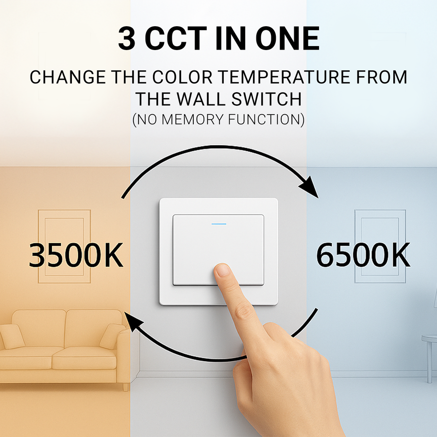 Aplica LED Reid 13W, Lumina Rece/Calda/Neutra, Alb