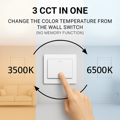 Lustra LED cu telecomanda IPOMOEA 48W, 3 Stele, lumina Rece/Calda/Neutra, Dimabila, Alb