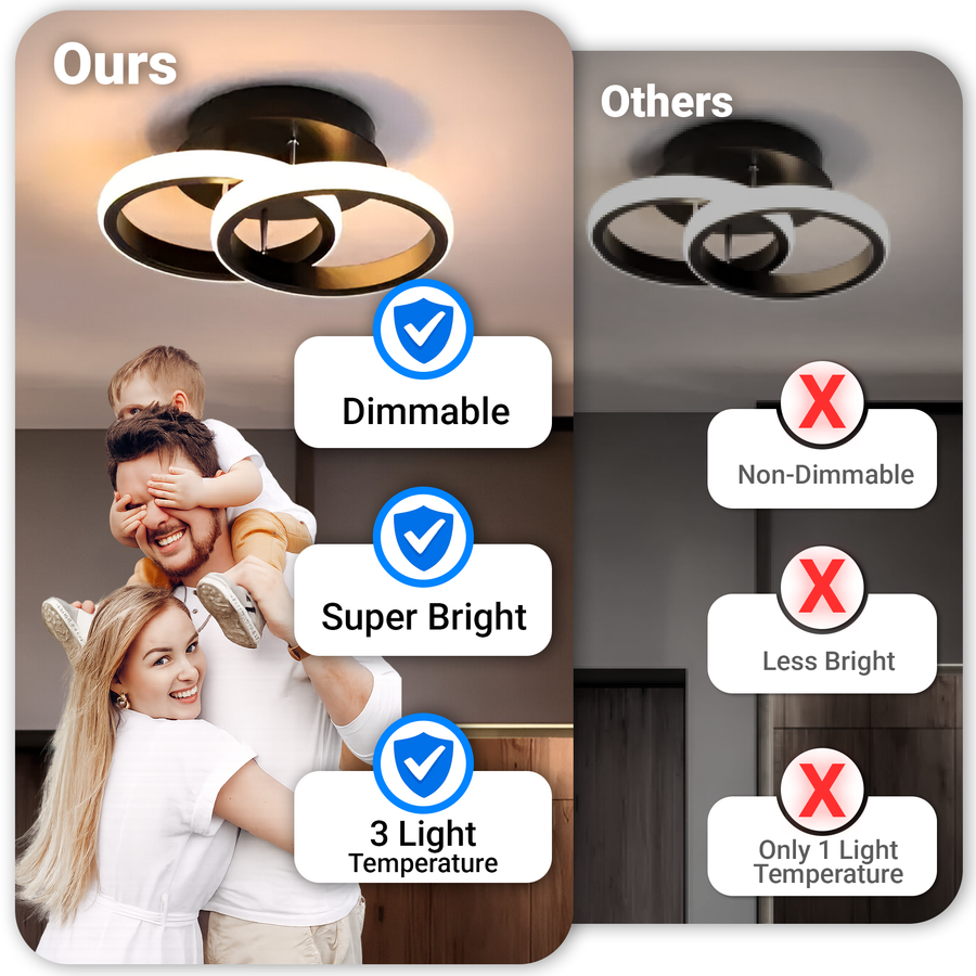 Lustra LED VERTEX CIRCULA 21W, 2 Cercuri, Rame Metalice, lLumina Rece/Calda/Neutra 3000K/4000K/6000K, Negru, Metal