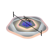 Lustra LED NEXA 3D 39W, Diametru 23cm, lumina Rece/Calda/Neutra , Alb
