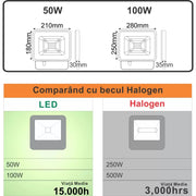 Proiectoare LED SMD Galaxy, 50W=250W, 6000K, Lumina Rece