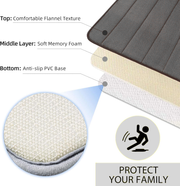 Covorase de Baie, 80x50 cm / 50x40 cm, Gri, Antiderapant, Absorbant, Set 2 bucati